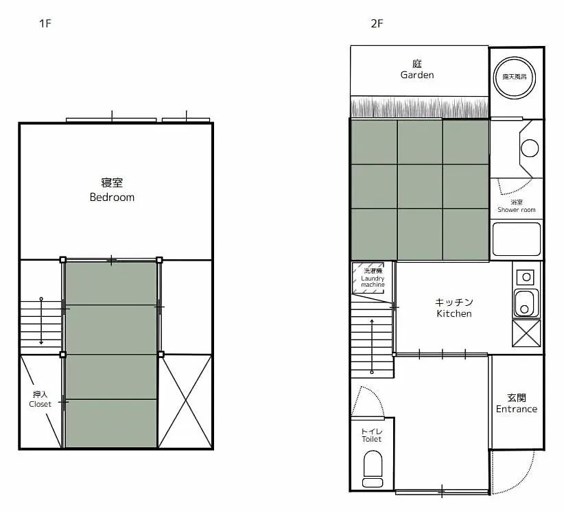 松原堺町纺织度假屋 京都 0*,  日本